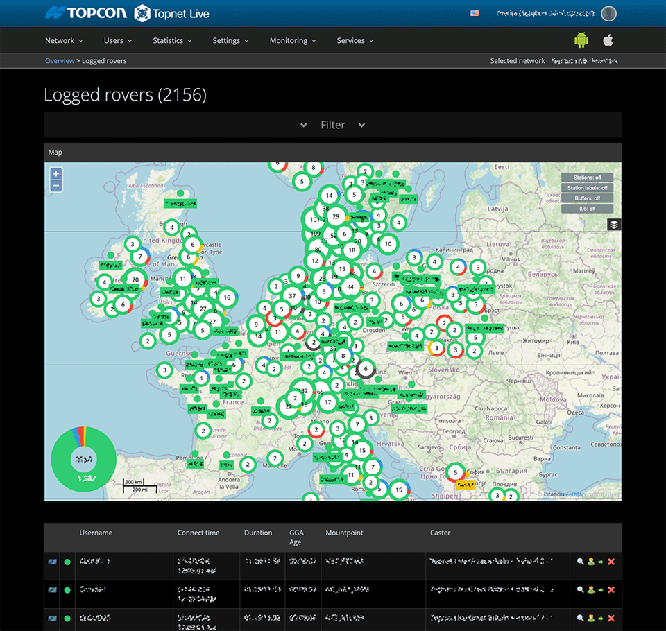 Topcon platform screenshot