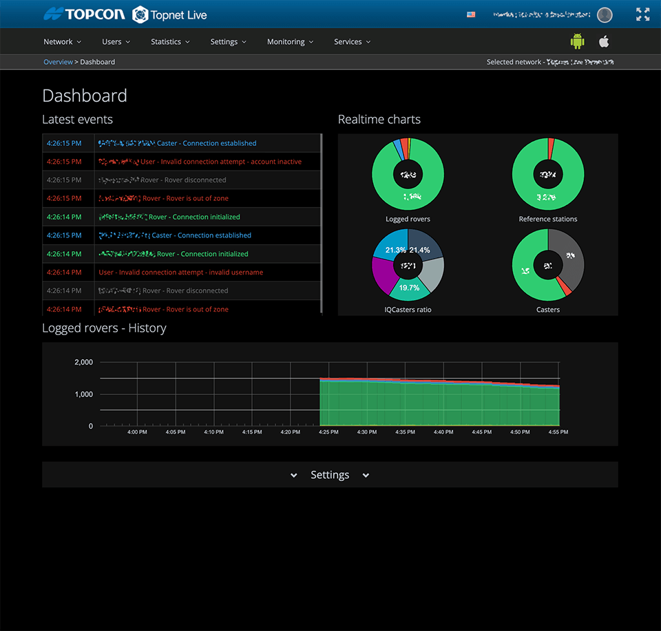 Topcon platform screenshot