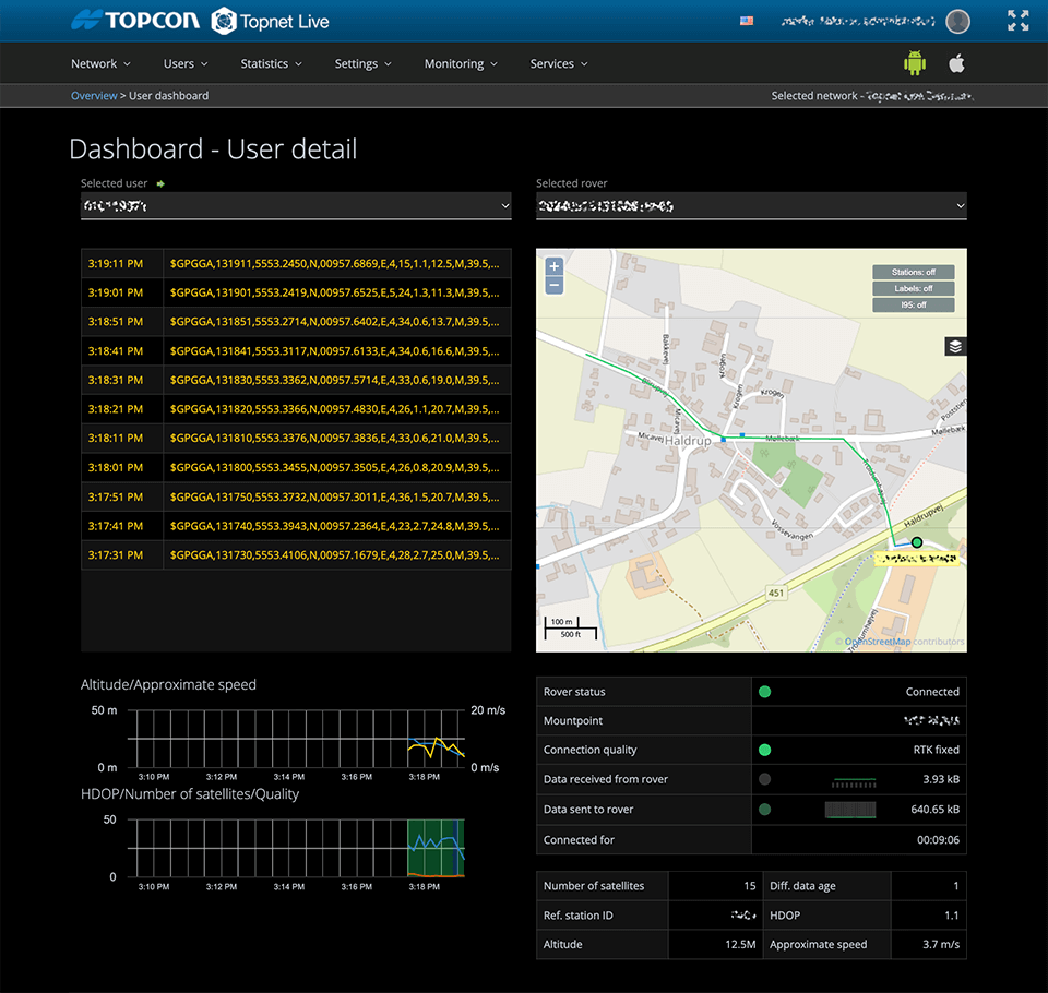 Topcon platform screenshot